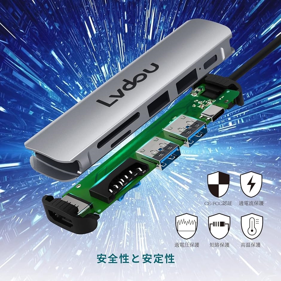 【互換品】USB-Cポート HDMI ハブ ア...の詳細画像5