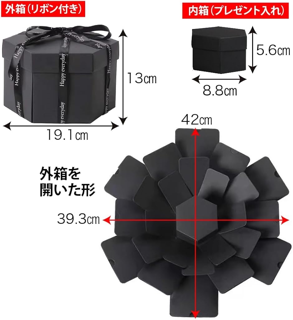 AllBright サプライズボックス アルバム ギフトボックス プレゼント