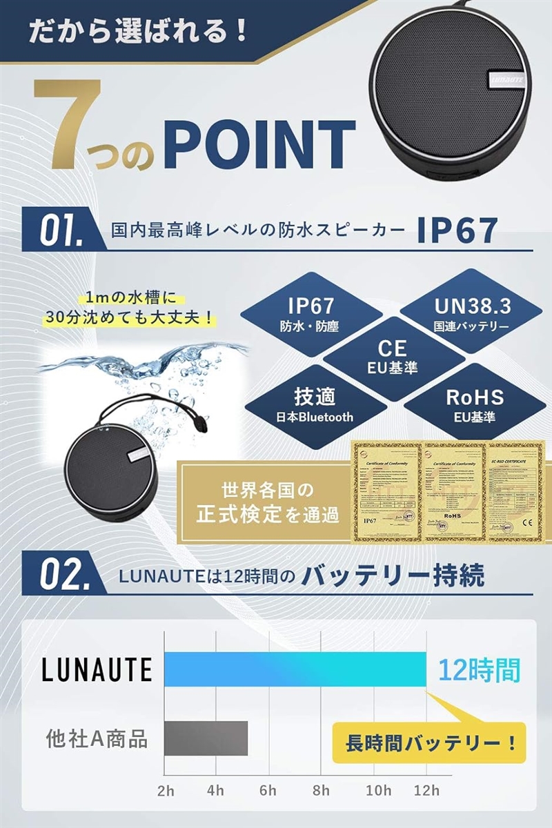 LUNA UTE スピーカー Bluetooth ブルートゥース 防水 防塵 IP67 ワイヤレス MDM( ブラック)｜zebrand-shop｜03