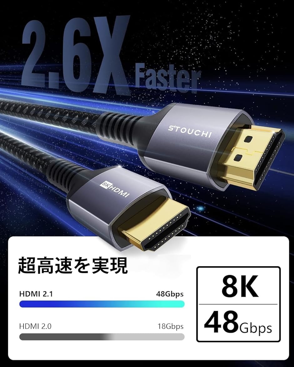 プレミアムHDMI認証 10K 8K Ultr...の詳細画像2