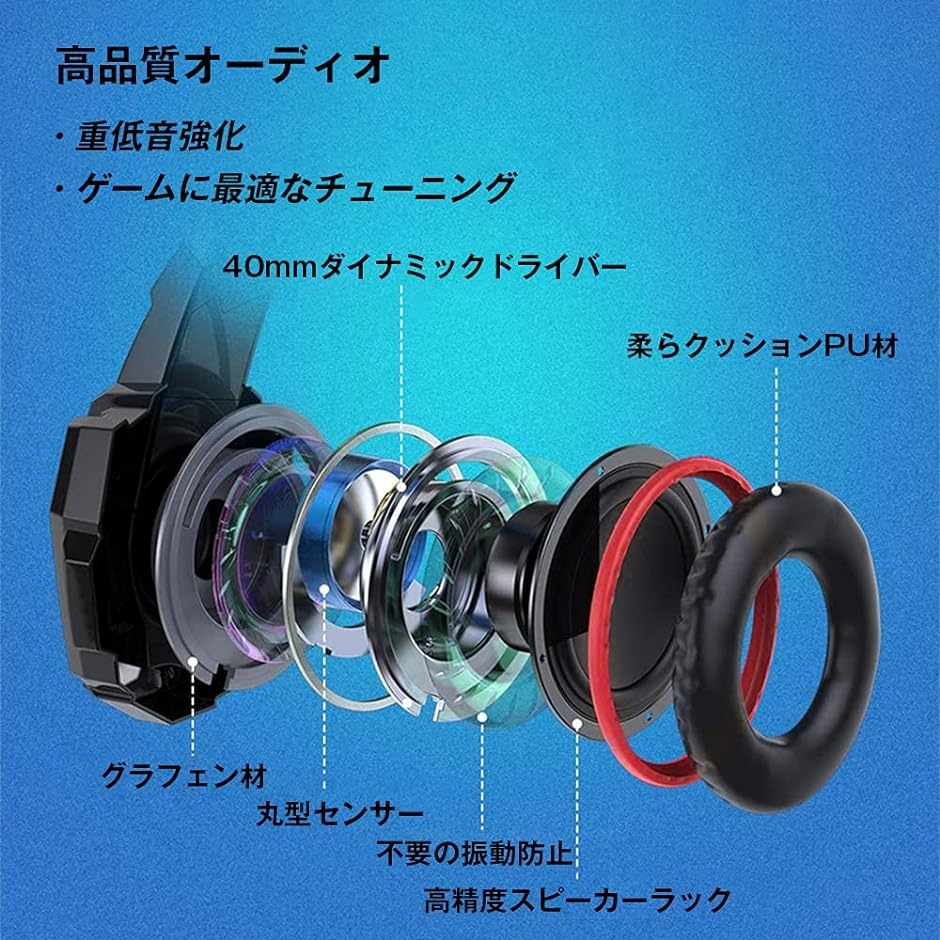 G9000 pro ヘッドセット PS4 ゲーミングヘッドセット マイク付き ミュート機能 ゲーム用ヘッドセット( 青色)｜zebrand-shop｜02