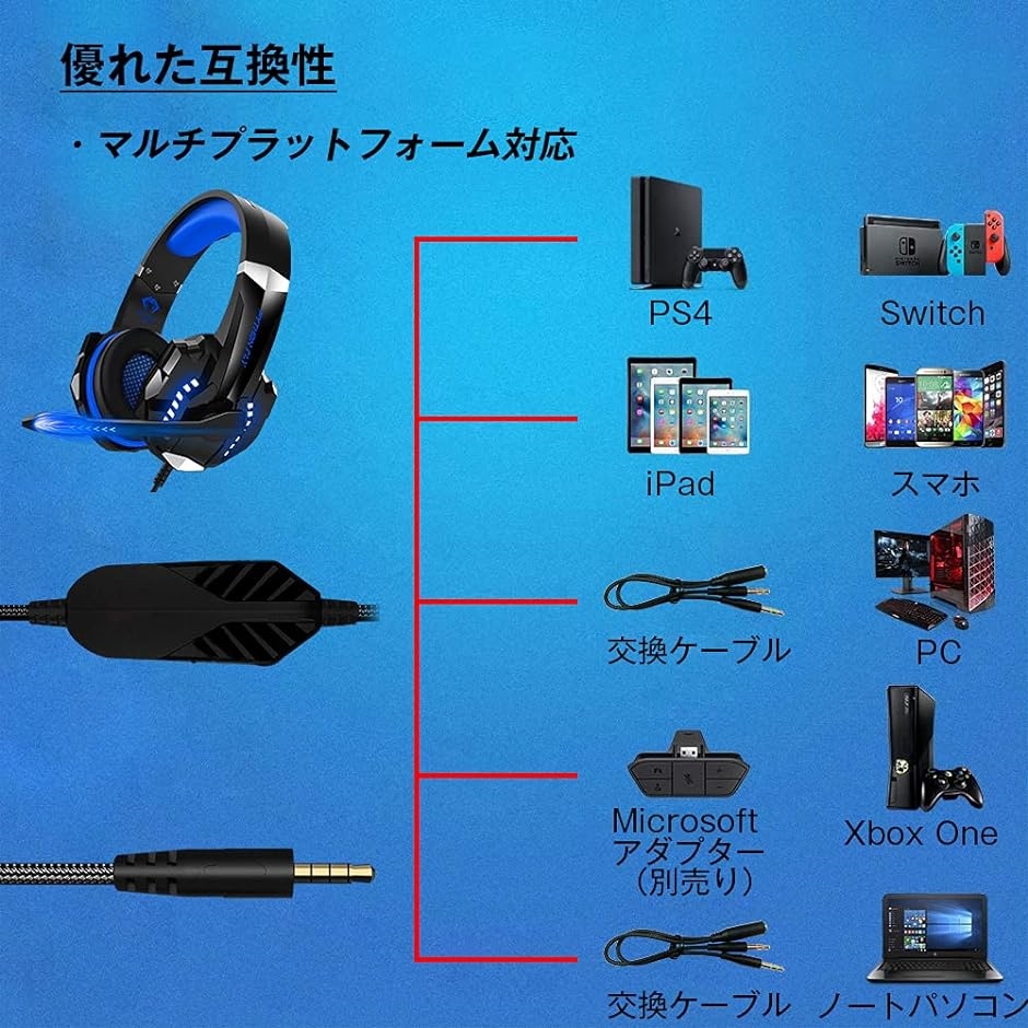 G9000 pro ヘッドセット PS4 ゲーミングヘッドセット マイク付き ミュート機能 ゲーム用ヘッドセット( 青色)｜zebrand-shop｜07