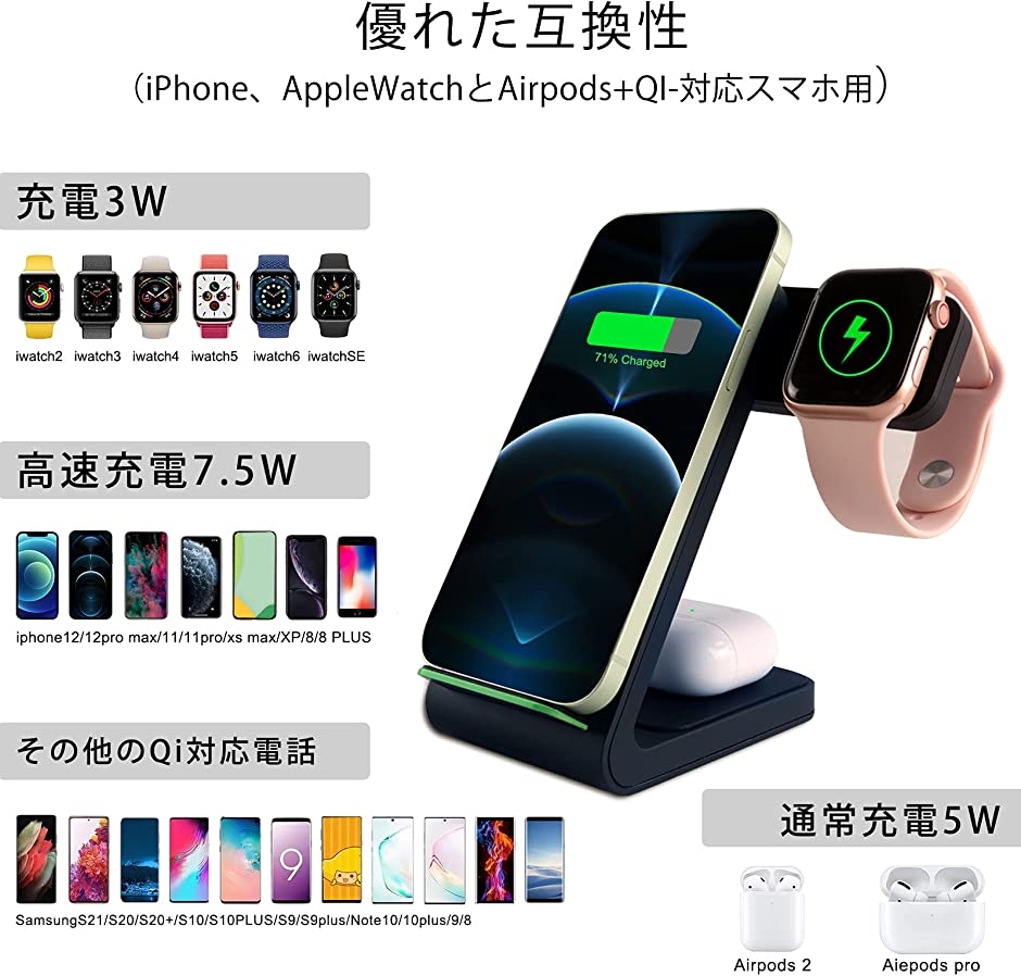 ワイヤレス充電器3in1 15W急速 置くだけ充電 Apple Watch/Airpods充電対応 iphone8 Galaxy MDM(黒)｜zebrand-shop｜02