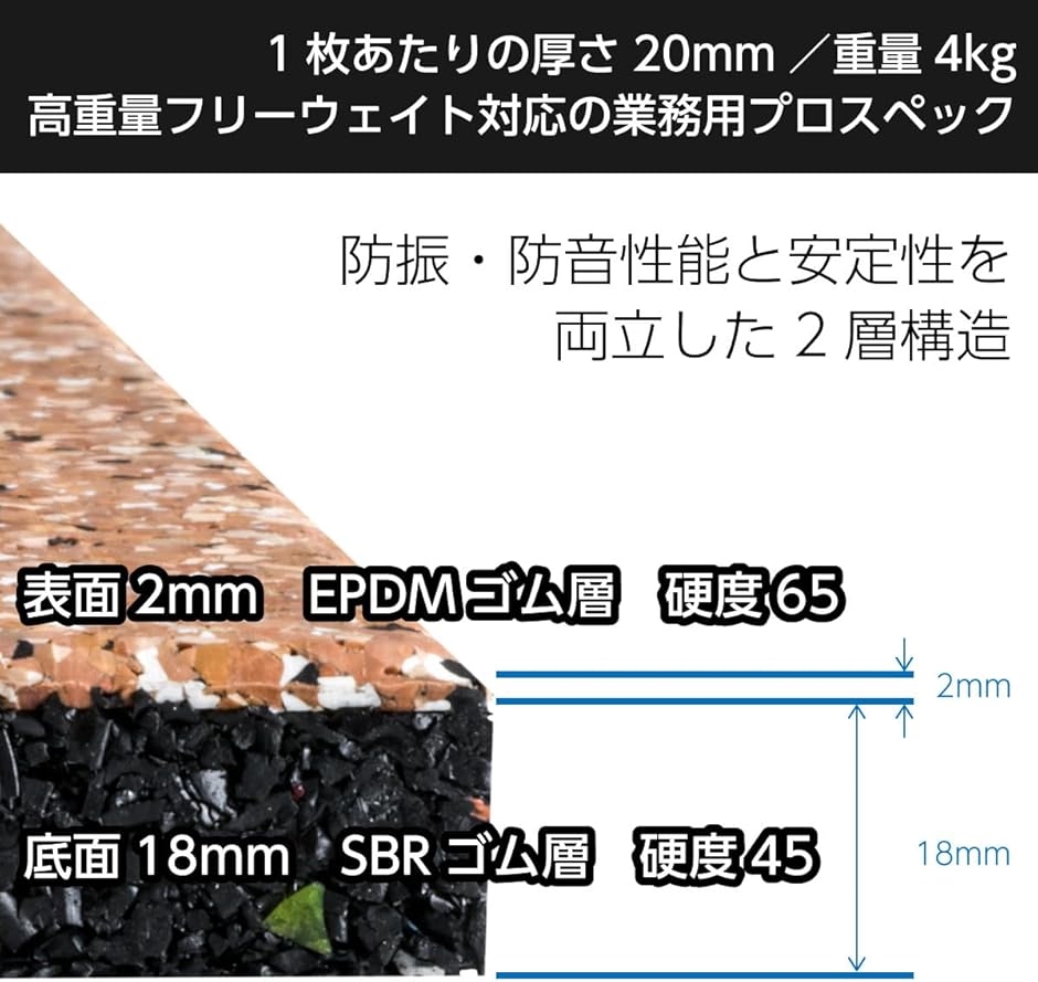 ジム トレーニング ゴム マット フィットネス ラバーフロア 50cmx50cm