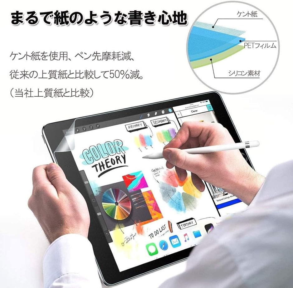 紙のような描き心地GTOGalaxy Tab 8.0 2019 with S Pen 保護フィルム｜zebrand-shop｜02