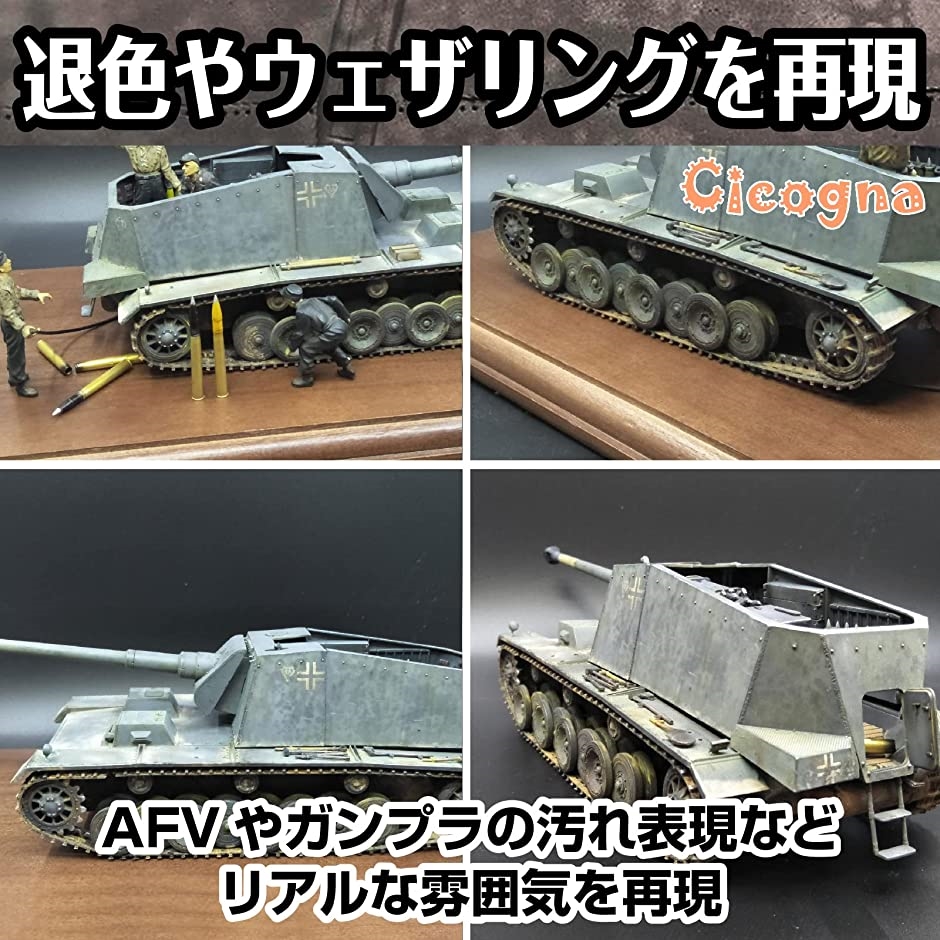 塗装 スプレー テンプレート 退色表現 ウェザリング 汚れ 専用