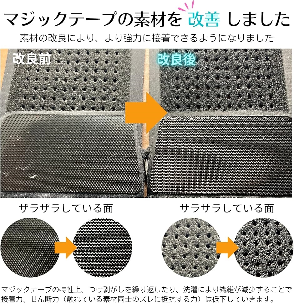 TeamOneDay マラソントレーナー監修Running Mate ランニングポーチ マジックテープ式(ブラック,  ワンサイズ) | ブランド登録なし | 05
