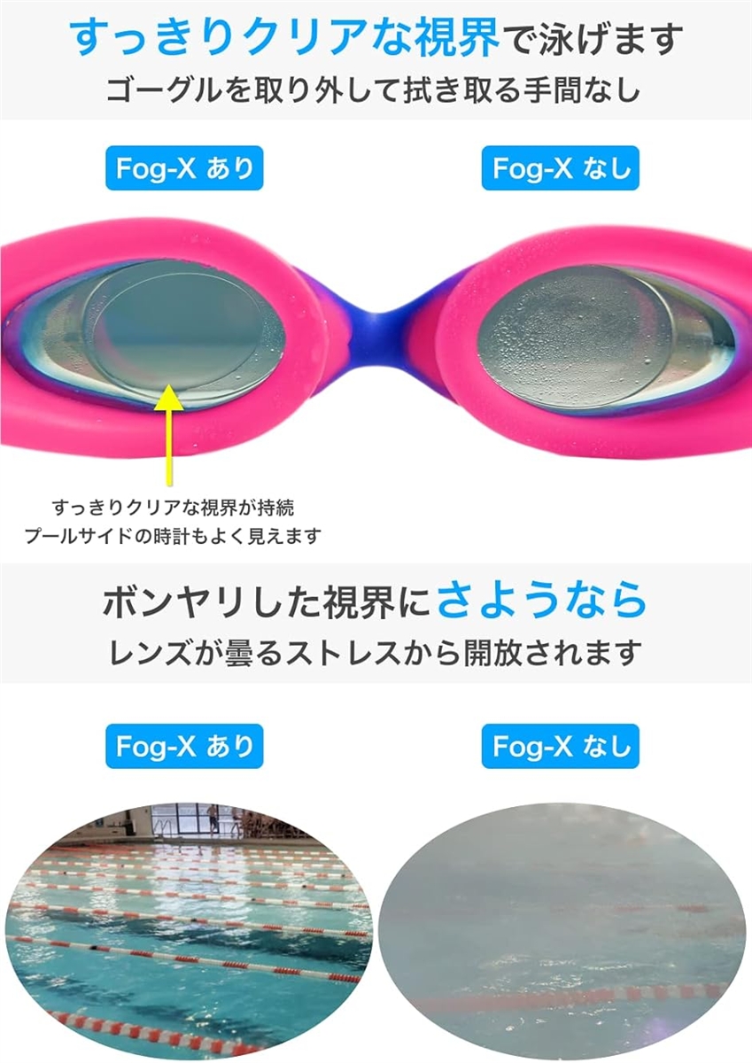 フォグエックス 超強力くもり止めシール 水泳ゴーグル用 貼るだけで