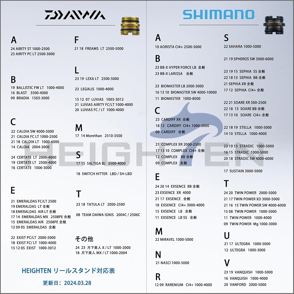 45mm リール スタンド カスタムバランサー シマノ SHIMANO ダイワ DAIWA スピニングリール 通用 281 MDM( ピンク)｜zebrand-shop｜02
