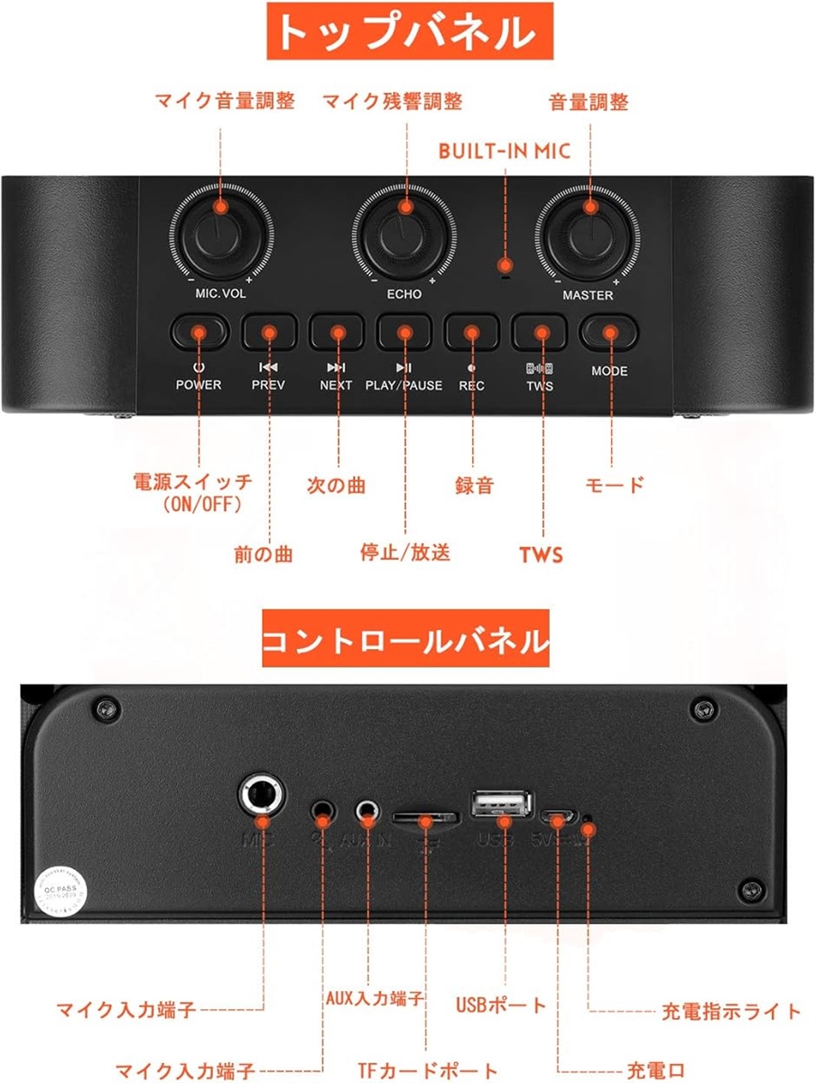 スピーカーセット 拡声器 ワイヤレスマイク1本 Bluetooth 5.0