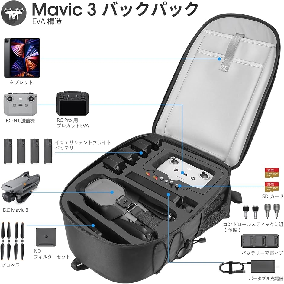 DJI Mavic 3バッグパック ハードバッグDJI 3収納ケース MDM( Black)｜zebrand-shop｜02