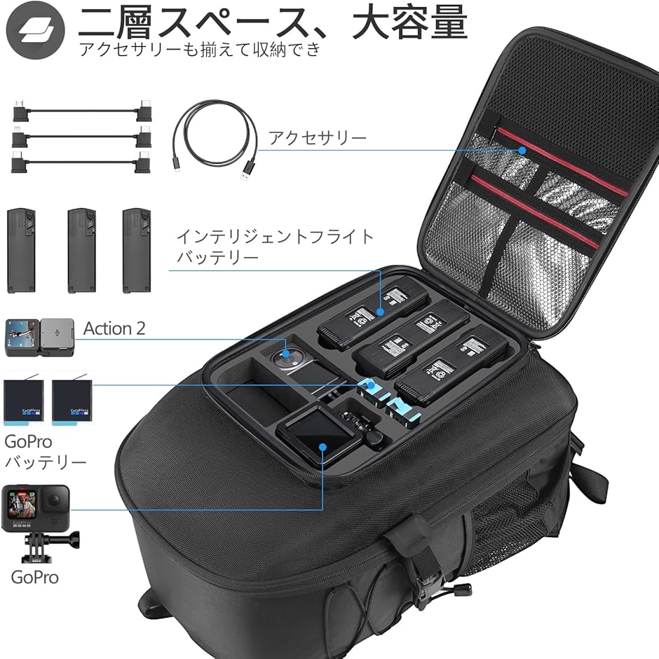 DJI Mavic 3バッグパック ハードバッグDJI 3収納ケース MDM( Black)｜zebrand-shop｜03