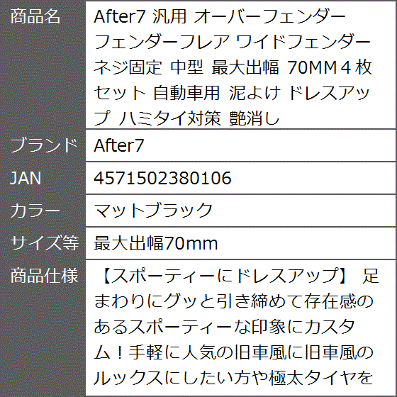 汎用 オーバーフェンダー フェンダーフレア ワイドフェンダー ネジ固定