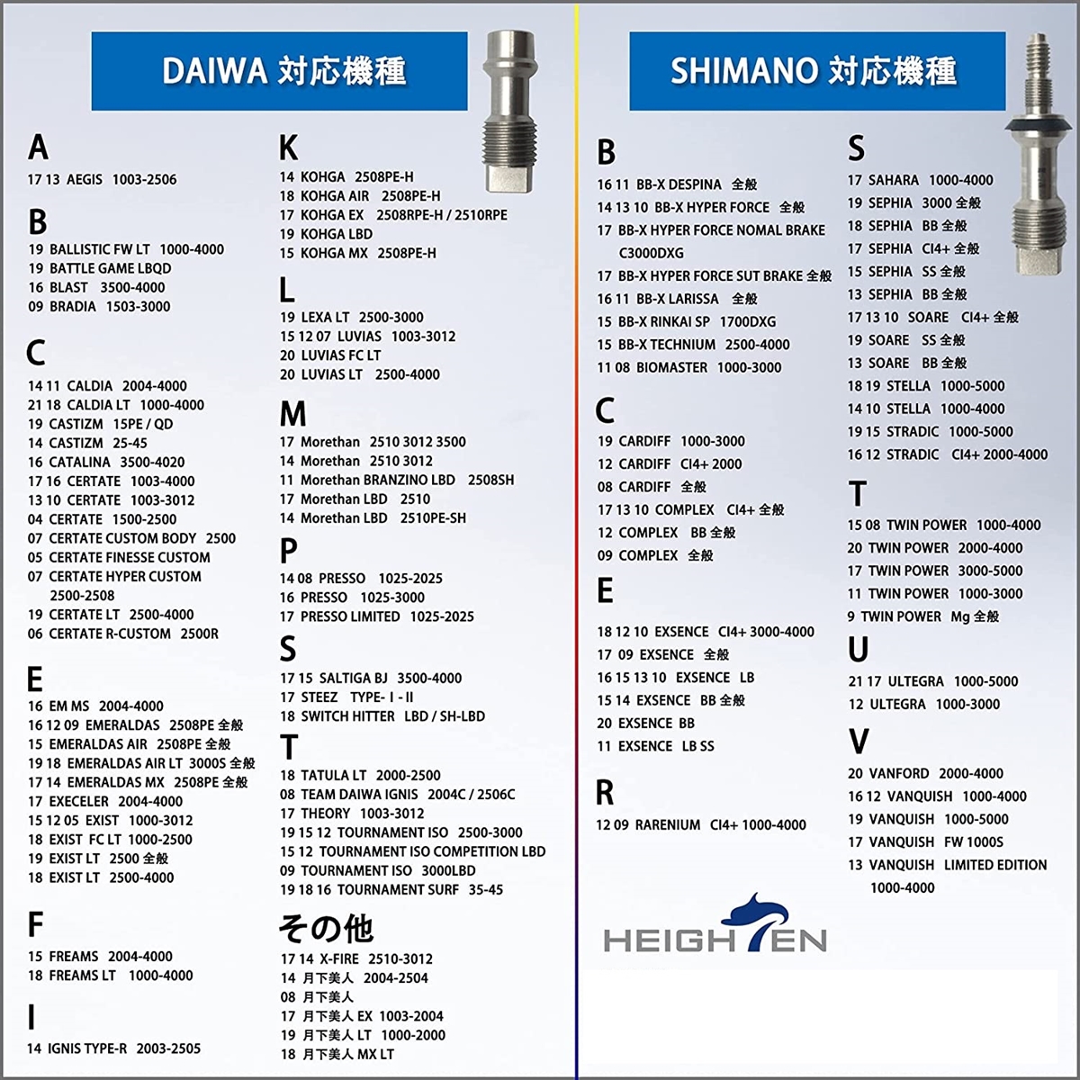 改良 リール ハンドル 70航空アルミ製 シマノ ダイワ 通用 Arch MDM( ブラック(ノブ)＆ブラック(ハンドル), 98mm) :  2b4wfknfq3 : ゼブランドショップ - 通販 - Yahoo!ショッピング