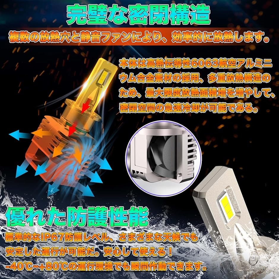 オールインワンMini ランプ60W H3 led ヘッドライト 爆光 12000lm ホワイト6000K 瞬間起動 MDM( H3-ホワイト)｜zebrand-shop｜04