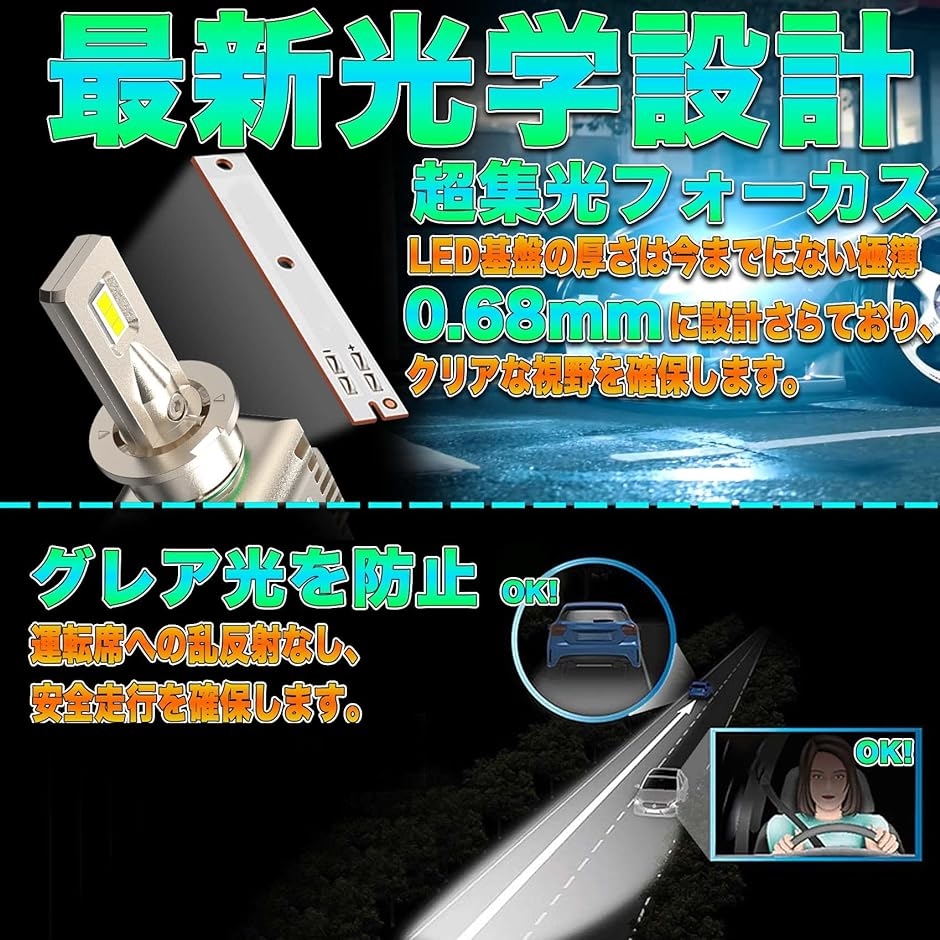オールインワンMini ランプ60W H3 led ヘッドライト 爆光 12000lm ホワイト6000K 瞬間起動 MDM( H3-ホワイト)｜zebrand-shop｜06