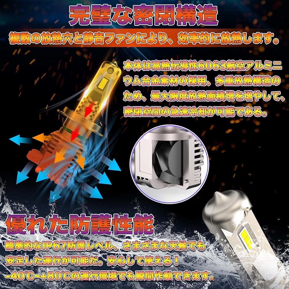 オールインワンMini ランプ60W H7 led ヘッドライト 爆光 12000lm ホワイト6000K 瞬間起動 MDM( H7-ホワイト)｜zebrand-shop｜04