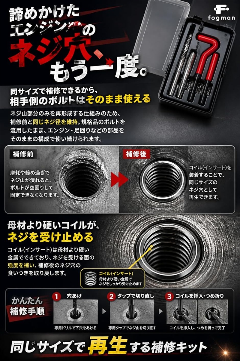 ネジ穴 再生 ネジ山 リコイル ヘリサート 修正 修復 補修 キット (M12