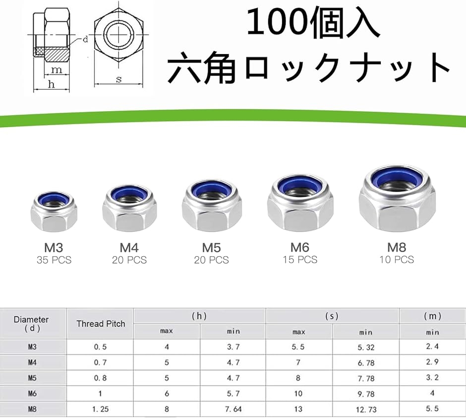 100個入 六角ロックナット フランジロックナット M3 M4 M5 M6 M8 ナイロンナット ナイロンロックナット SUS304 ...