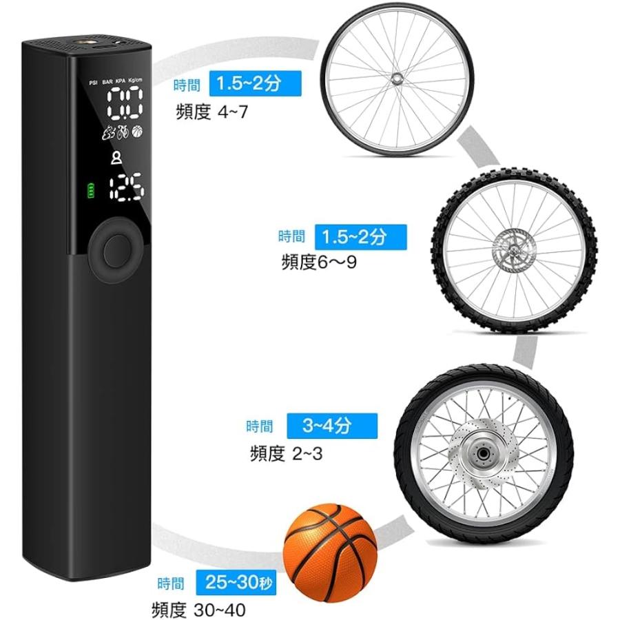 BP188 電動空気入れ 自転車 電動エアコンプ 携帯式 充電式 ミニ アルミカバー 自動停止 エアコンプレッサー( 黒-120PSI)｜zebrand-shop｜02