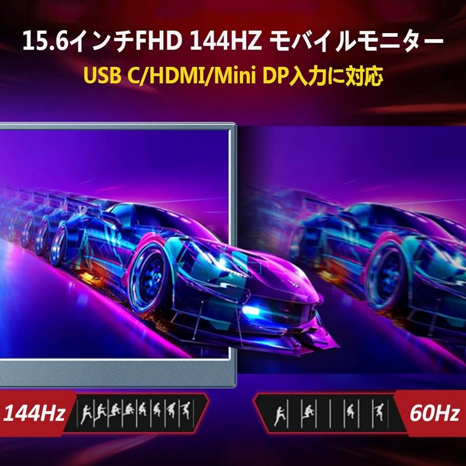 144hz 1MS モバイルモニター 15.6インチ 1080P モバイルディスプレイ