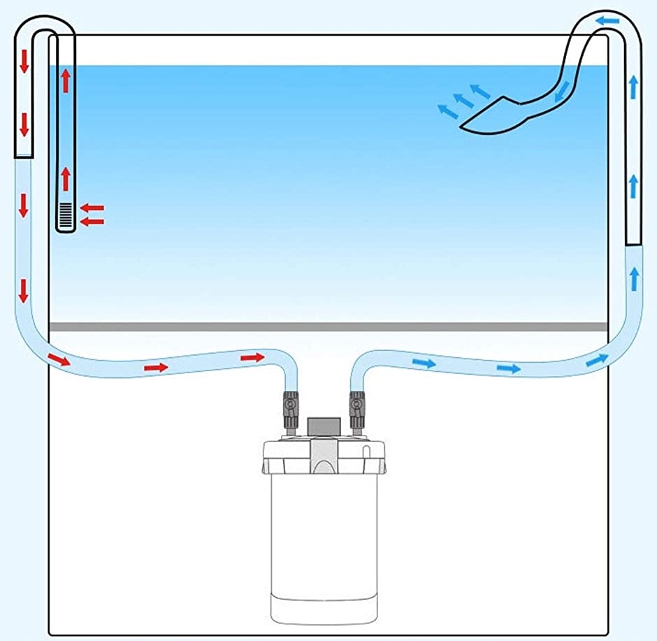 水槽 スピンパイプ セット リング型 ガラスパイプ 12 16( スピン パイプ 12 16)
