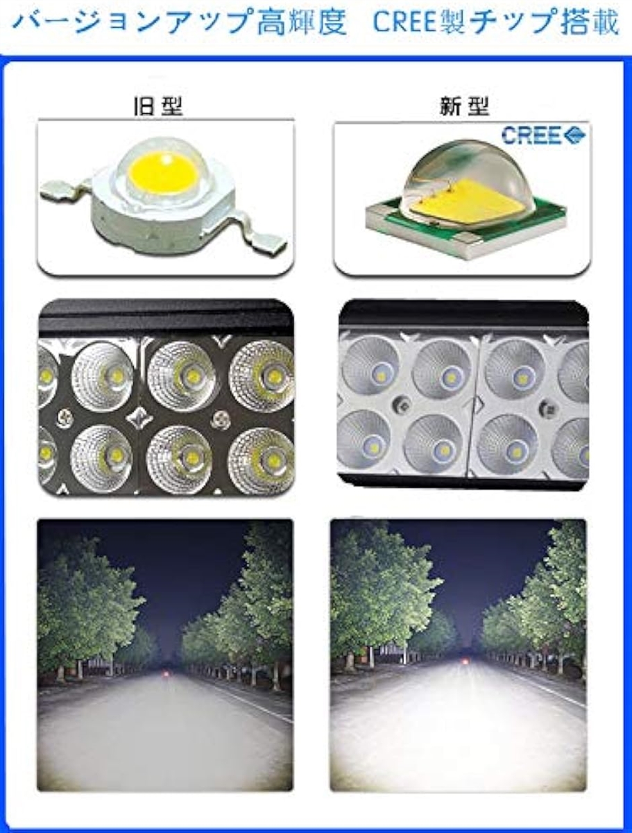 CREE LED 32インチ ライトバー 60連 180W ワークライト 作業灯 16200LM 12V/24V兼用 防水 防塵 SUV｜zebrand-shop｜02