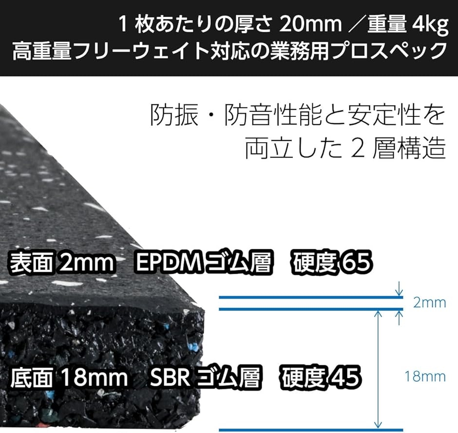 ジム マット トレーニング フィットネス フロア 床(4枚, 50cmx50cm