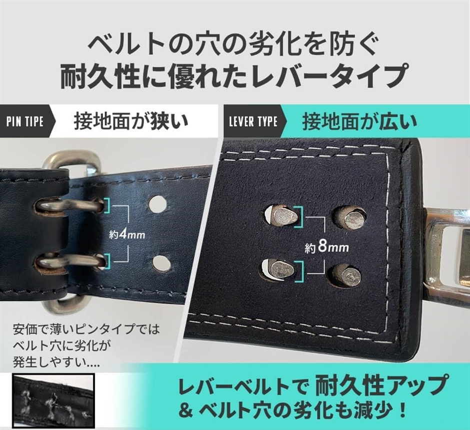 パワーベルトレバーアクションのおすすめ人気商品一覧 通販 - Yahoo
