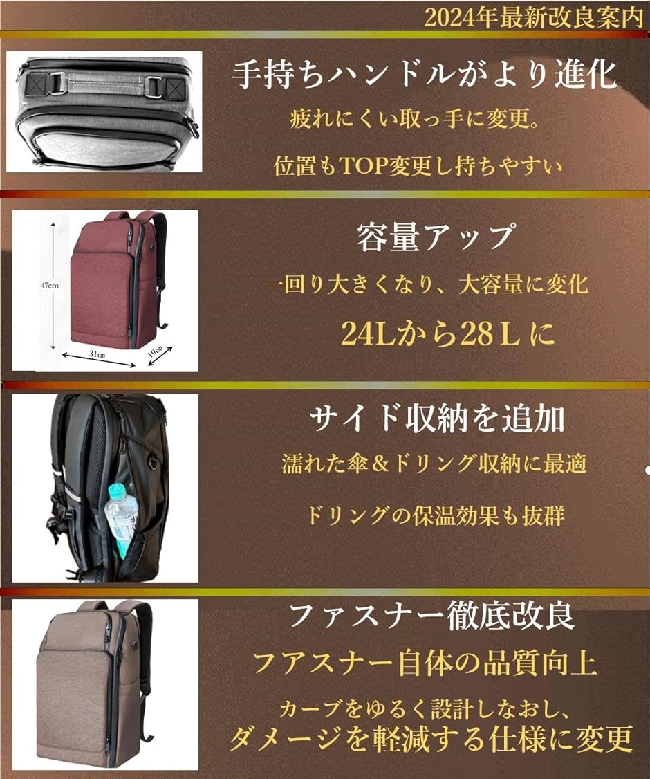 2024年ファスナー徹底 リュック メンズ ビジネスリュック