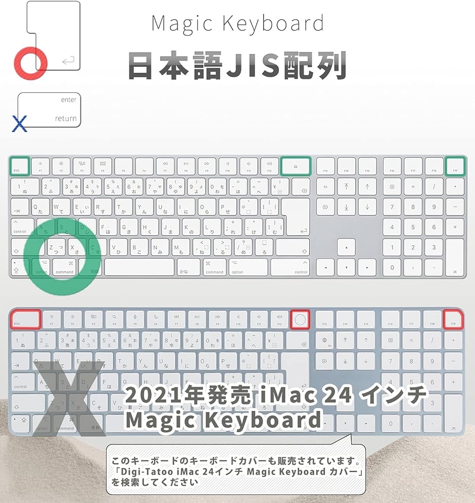 MagicMate 極めて薄く キーボードカバー 保護カバー キースキン for Apple( A1843 (JIS テンキー付き))｜zebrand-shop｜02