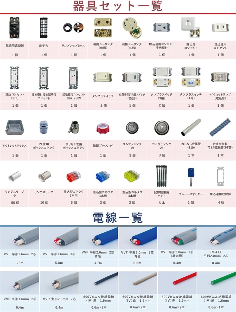 電材館 電気工事士 2種 技能試験セット 2024年 1回練習分 動画