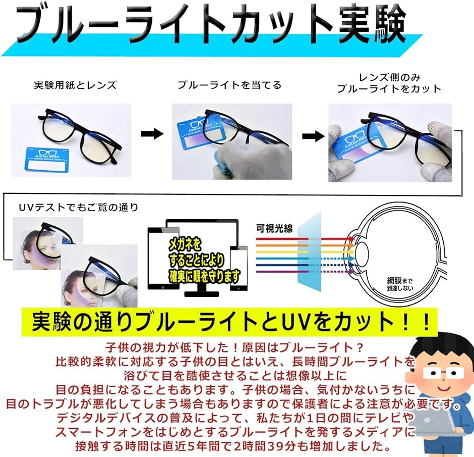 ラクル ブルーライトカット メガネ キッズ 子供用 こども PC パソコン 超軽量 14グラム 伊達眼鏡 UV( マット ダークグレー)｜zebrand-shop｜04