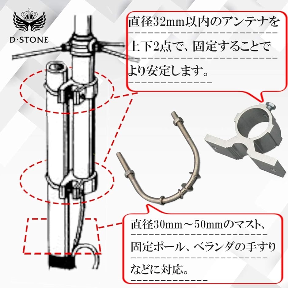 アマチュア無線 アンテナ Uボルト金具 取付金具 bsアンテナ fm