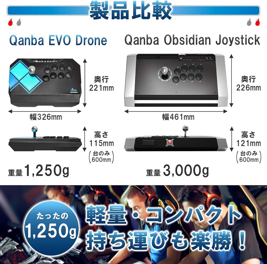 アケコン EVO Drone アーケードコントローラー PS4 エボ クァンバ 説明