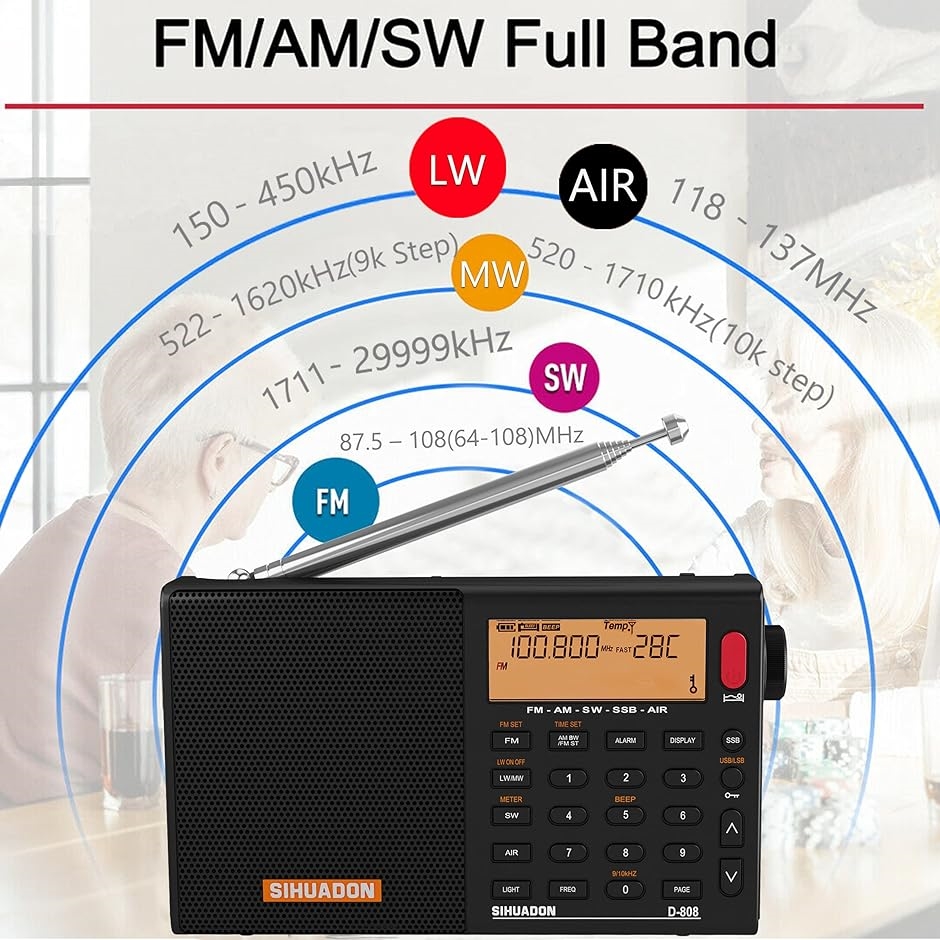 D-808 SSB BCLラジオ FM AM 短波 長波 エアバンドDSP RDS 高感度 