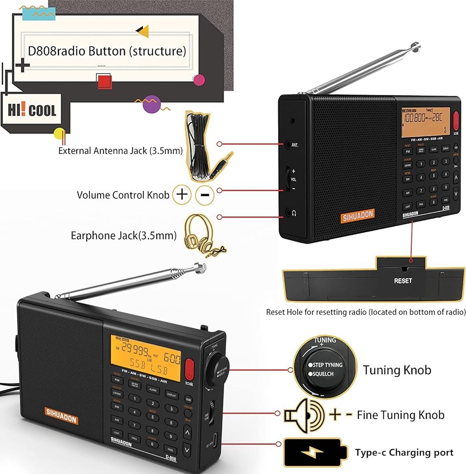 D-808 SSB BCLラジオ FM AM 短波 長波 エアバンドDSP RDS 高感度 ポータブルラジオ MDM｜zebrand-shop｜07