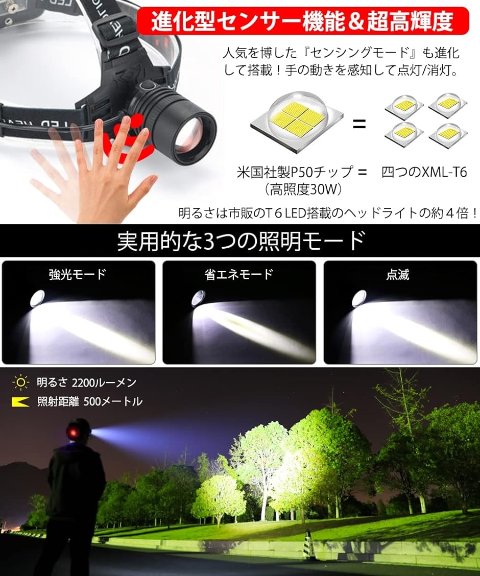 ヘッドライト 充電式 LEDヘッドライト 強力 センサー機能 パワーバンク機能 高輝度 3モード 明るい ヘッドランプ USB充電式 防災｜zebrand-shop｜02