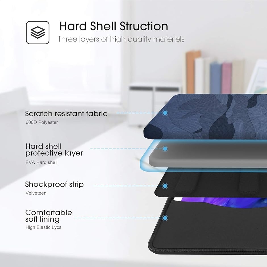 ハードシェル タブレット保護スリーブ iPad Pro / 11.9インチ iPad/Surface Go10.8に対応 MDM( Blue)｜zebrand-shop｜02