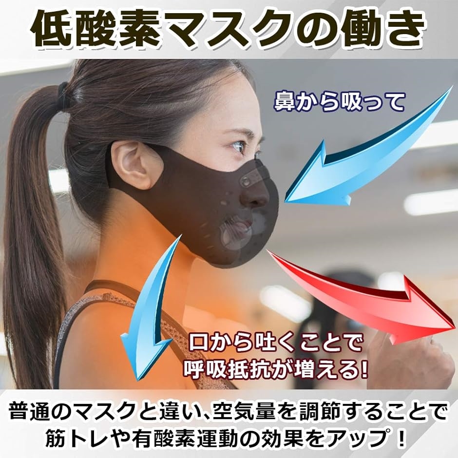 洗える トレーニング用 マスク 低酸素 持久力 肺活量 フィルター
