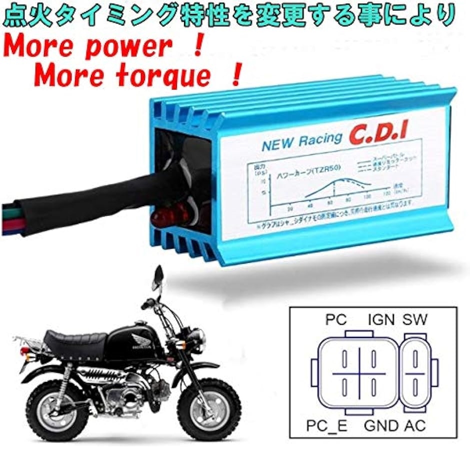 CDI 点火システム ホンダ ゴリラ モンキー HONDA レーシング CDI 点火システム ホンダ ゴリラ モンキー HONDA レーシング