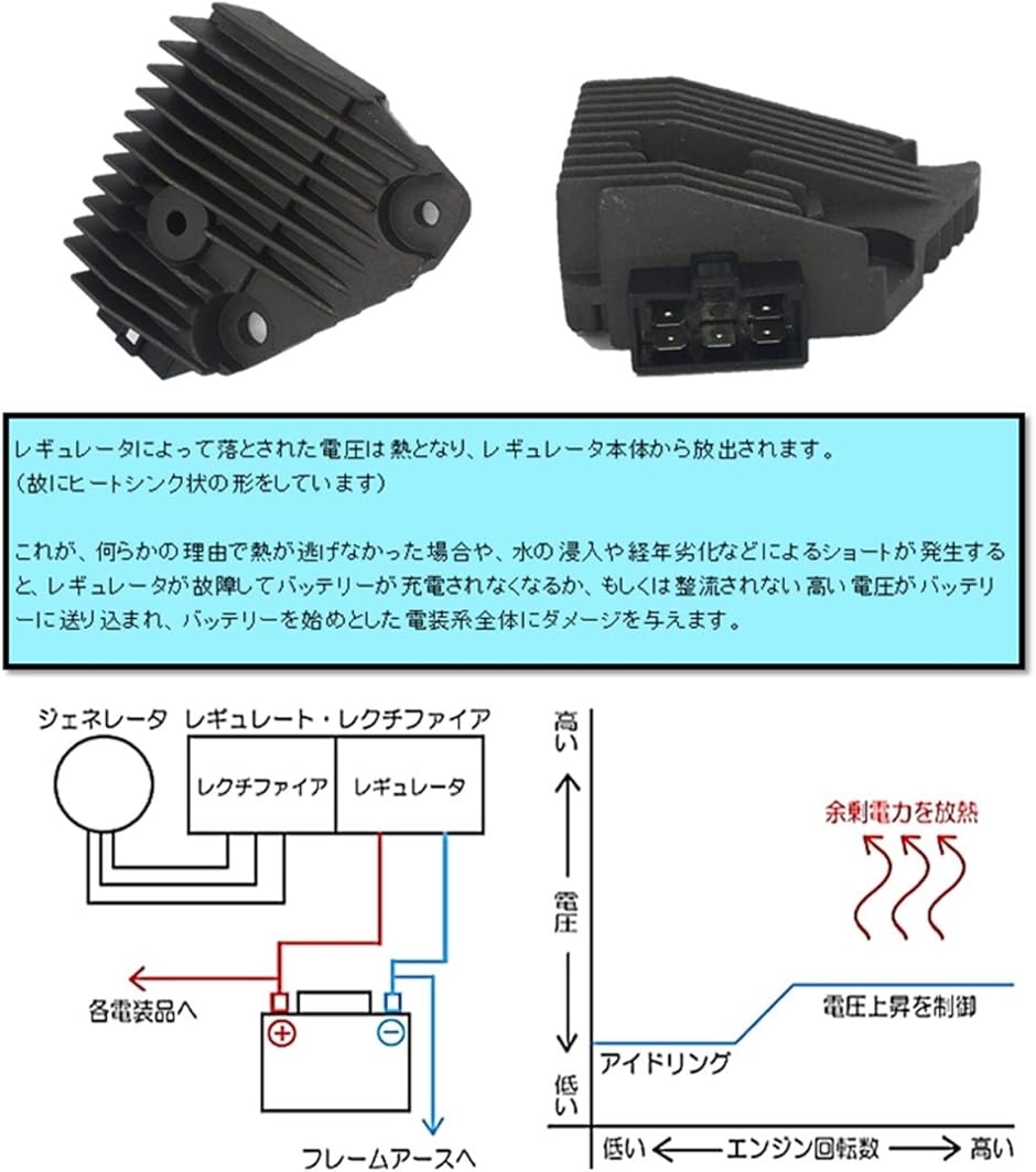 互換品】 高品質 バイク ヤマハ ビラーゴ レギュレーター 社外 凡用品