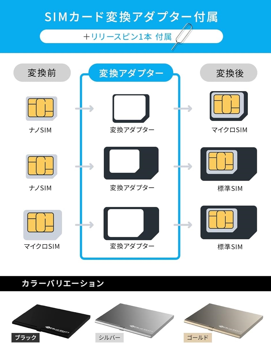 nanoSIMカードケース ナノシム 12枚収納アルミカードホルダー 紛失防止 出張 海外旅行 薄型 静電対応( ゴールド)｜zebrand-shop｜05