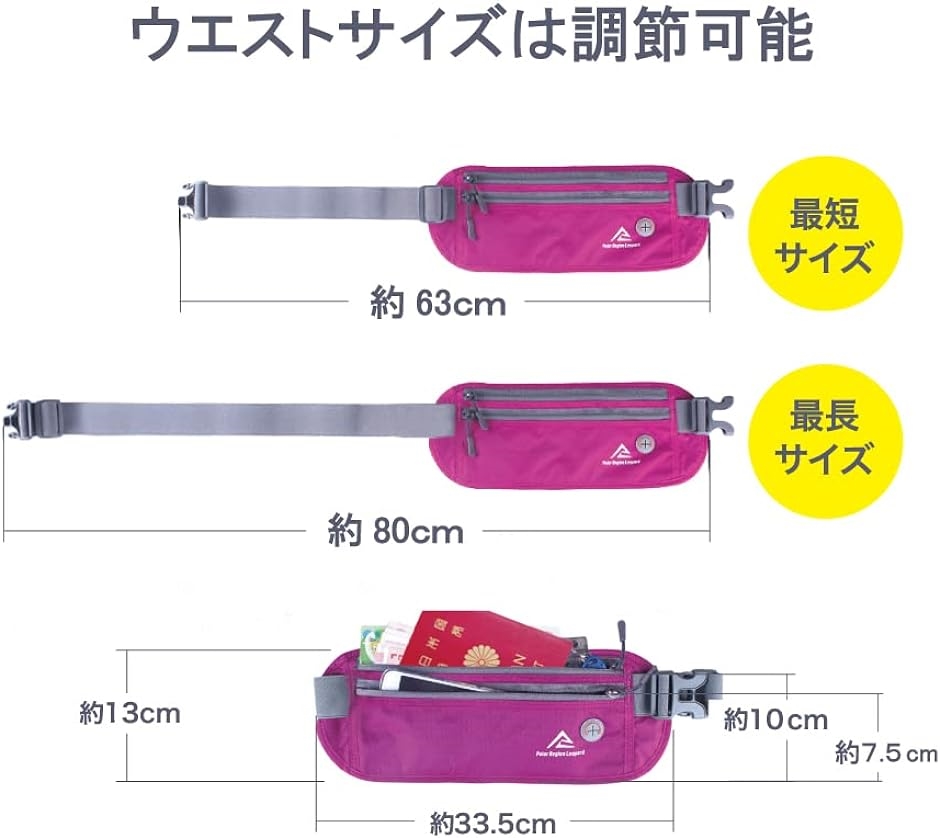 セキュリティポーチ スキミング対策 ウエストポーチ RFID 旅行 ウエストバッグ 防水 パスポートケース メンズ 薄型( グリーン)｜zebrand-shop｜06