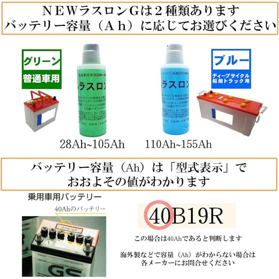 鉛バッテリー 復活剤 再生剤 NEW ラスロンG 一般車両用 グリーン 28Ah - 105Ah 1本( 緑)｜zebrand-shop｜04