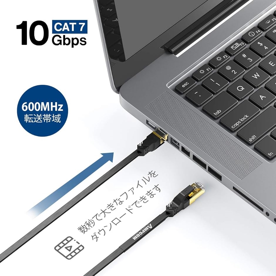 互換品】社外互換ケーブル CAT7準拠STP 高速LANケーブル MDM