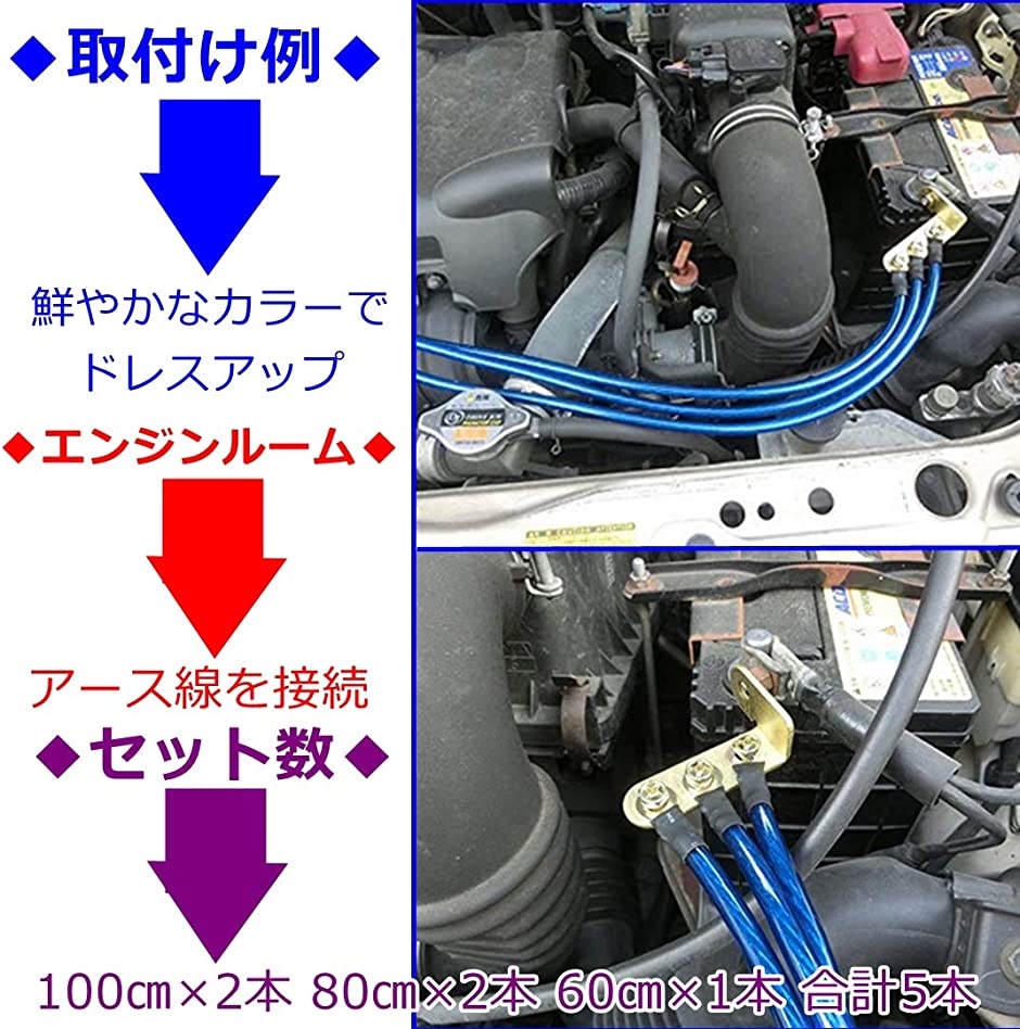 車用 アーシングキットの商品一覧 通販 - Yahoo!ショッピング