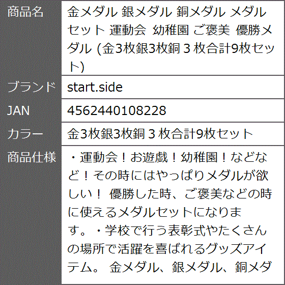 金メダル 銀メダル 銅メダル メダルセット 運動会 幼稚園 ご褒美