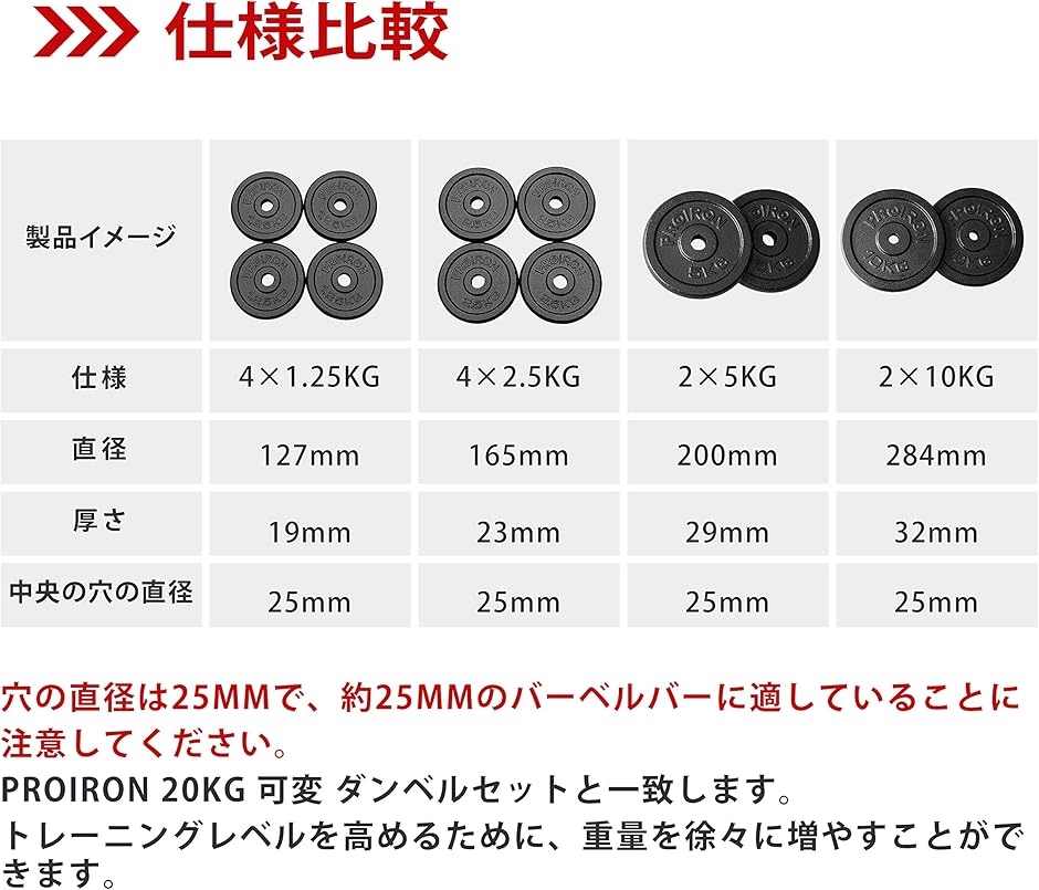 51%OFF!】 リーディングエッジ LEADING EDGE ラバーダンベル プレート 5kg 2枚セット ブラック 28mm径 LE-DBP5  BK LEPLS ダンベル 黒 単品別売り 2個セット ESDB 無臭素材 blaccoded.com