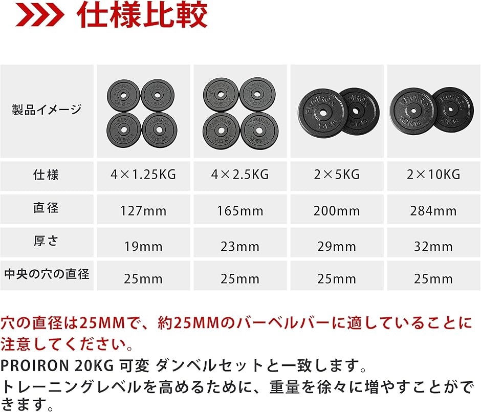 ダンベル プレートダンベルおもり追加 純鋳鉄 2.5kgx4個 穴径25mm
